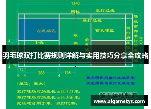 羽毛球双打比赛规则详解与实用技巧分享全攻略